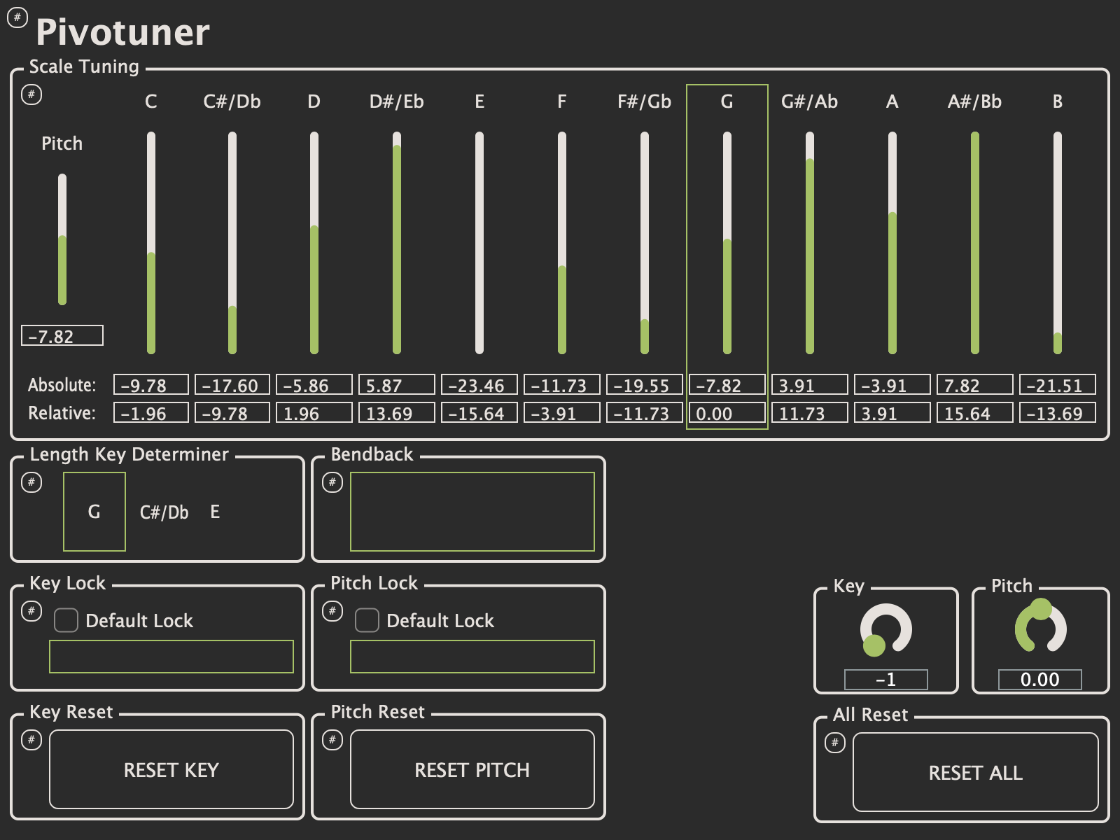 Pivotuner screenshot